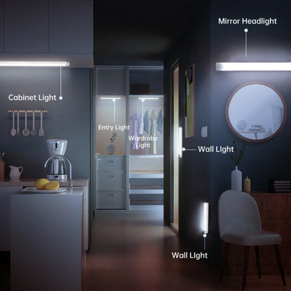 LED Motion Sensor Light – Wireless Rechargeable Night Light with Type-C Charging, Perfect for Cabinet, Wardrobe, Staircase & Kitchen - Harotix