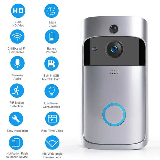 720P HD Smart Wireless WiFi Doorbell Camera – Security Video Intercom with Night Vision & Battery Powered Doorbell - Harotix