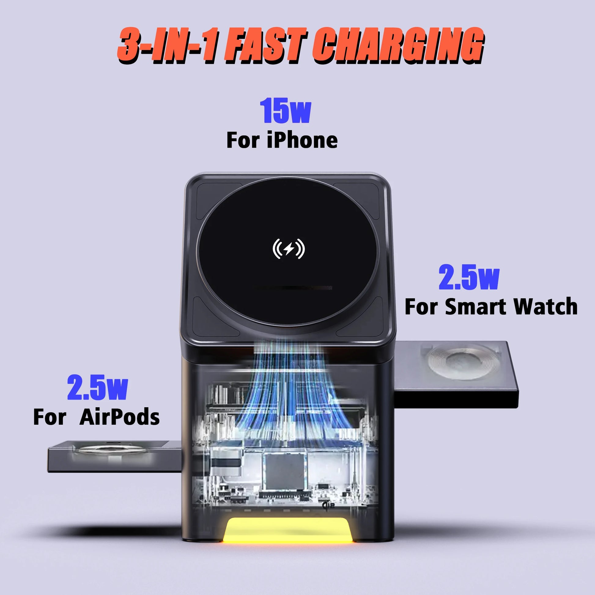 3-in-1 Magnetic Wireless Charger Stand – Fast Charging Dock - Harotix
