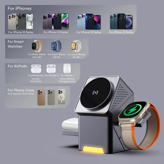 3-in-1 Magnetic Wireless Charger Stand – Fast Charging Dock - Harotix
