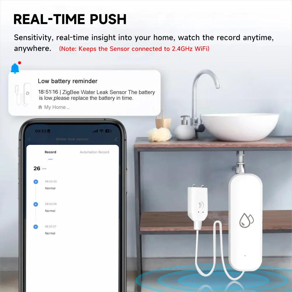 Tuya WiFi/ZigBee Smart Water Leak Sensor – Flood Detector with APP Control & Alarm for Smart Home Security - Harotix