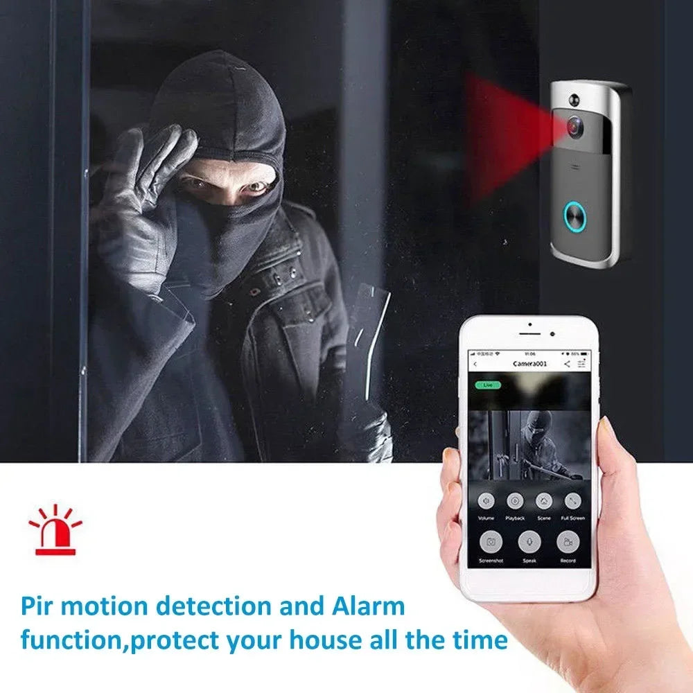 720P HD Smart Wireless WiFi Doorbell Camera – Security Video Intercom with Night Vision & Battery Powered Doorbell - Harotix