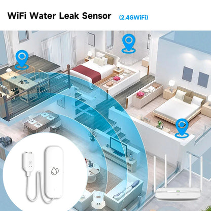 Tuya WiFi/ZigBee Smart Water Leak Sensor – Flood Detector with APP Control & Alarm for Smart Home Security - Harotix