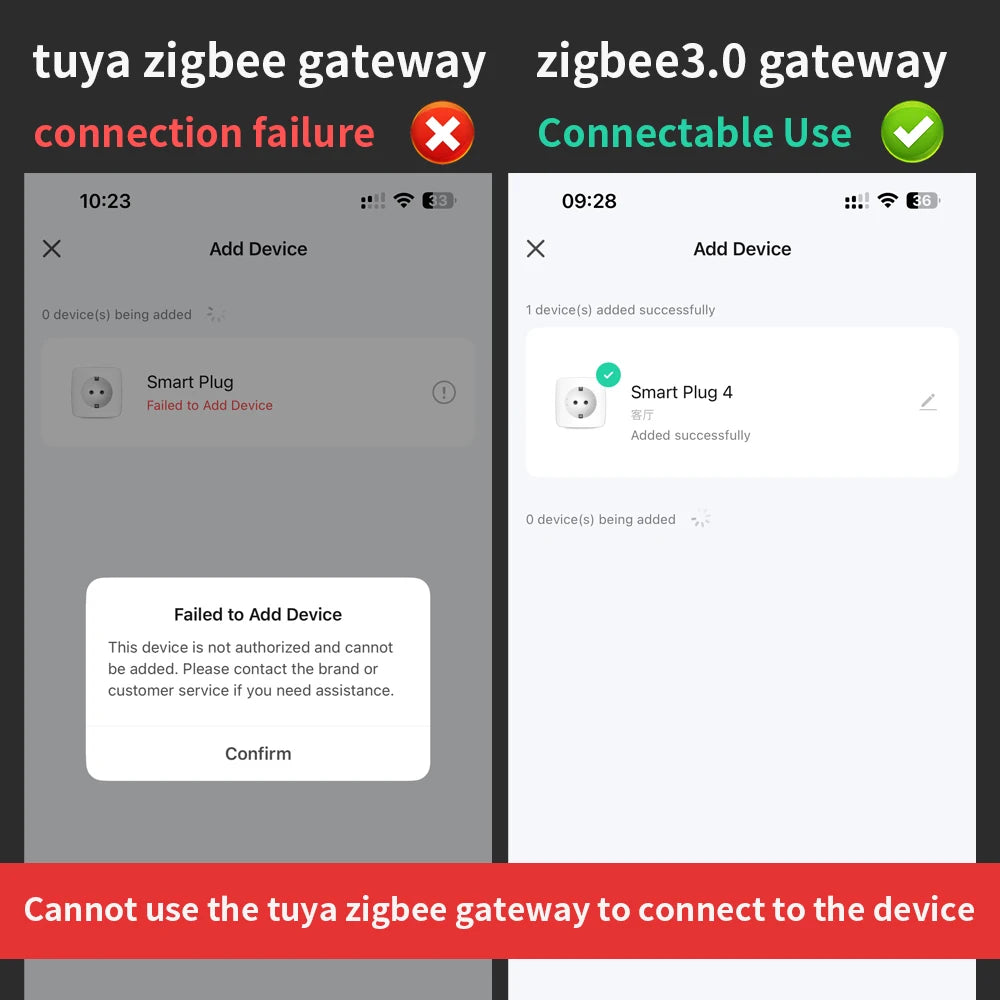 TNCE Tuya Smart Plug WiFi/Zigbee 3.0 EU Socket (16A/20A) – Power Monitor, Timer, Voice Control, Works with Alexa & Google Home - Harotix